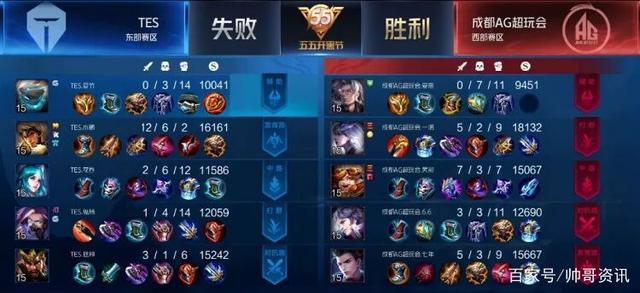 第一接触时 第一接触时