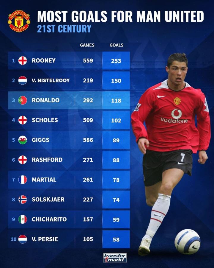 脚就能调整 脚就能调整