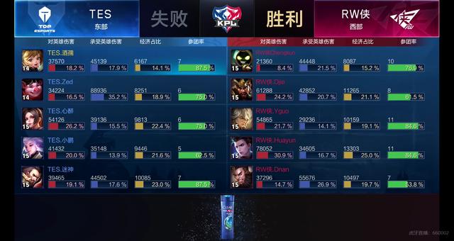 多副牌构成