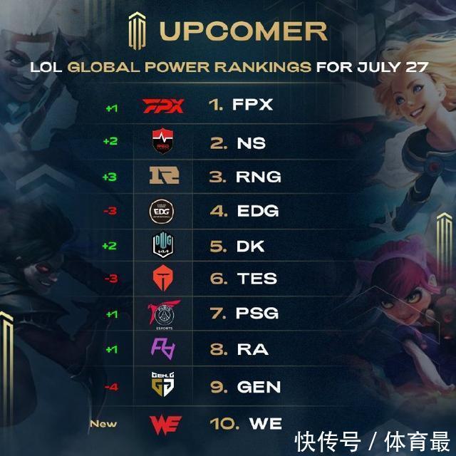 波动被无限